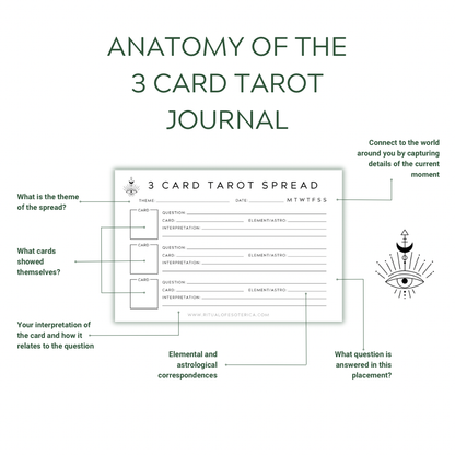 3 Card Tarot Spread Sticky Notepad