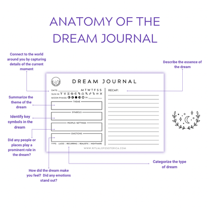 Dream Journal Sticky Notepad