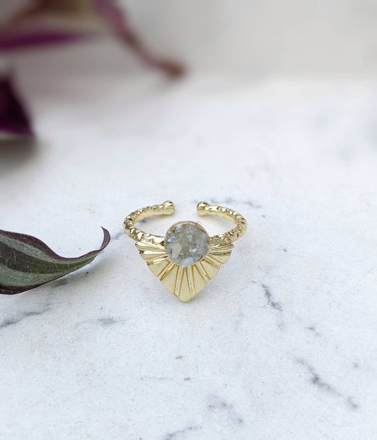 Imagination ✨  Mother of Pearl  Boho Open Ring Dainty Ring