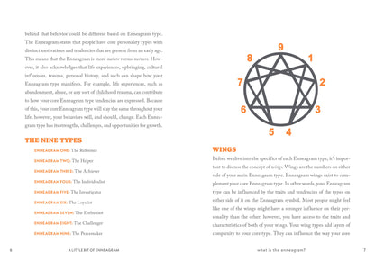 A Little Bit of Enneagram: An Introduction