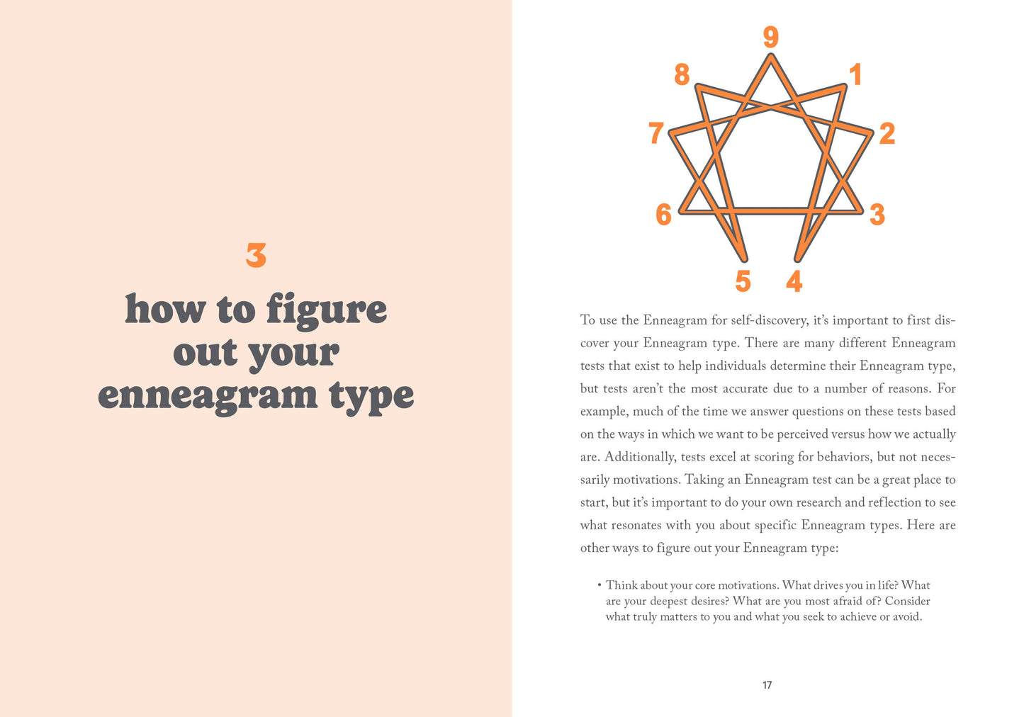 A Little Bit of Enneagram: An Introduction