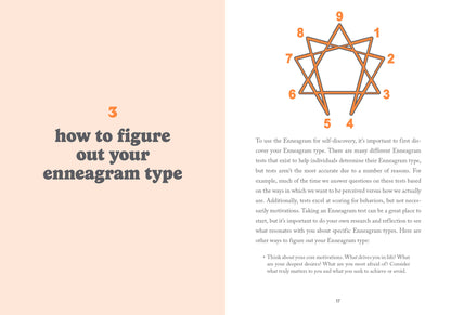 A Little Bit of Enneagram: An Introduction