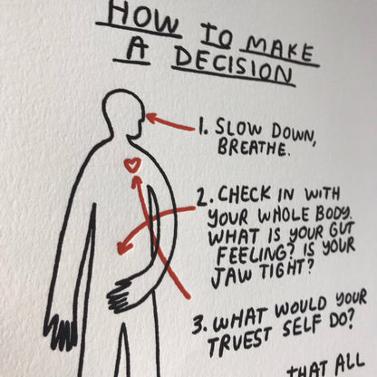 How To Make A Decision Print