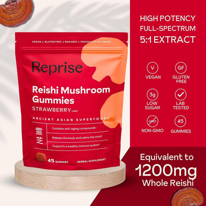 🍄 Reishi Mushroom Gummies 🍄